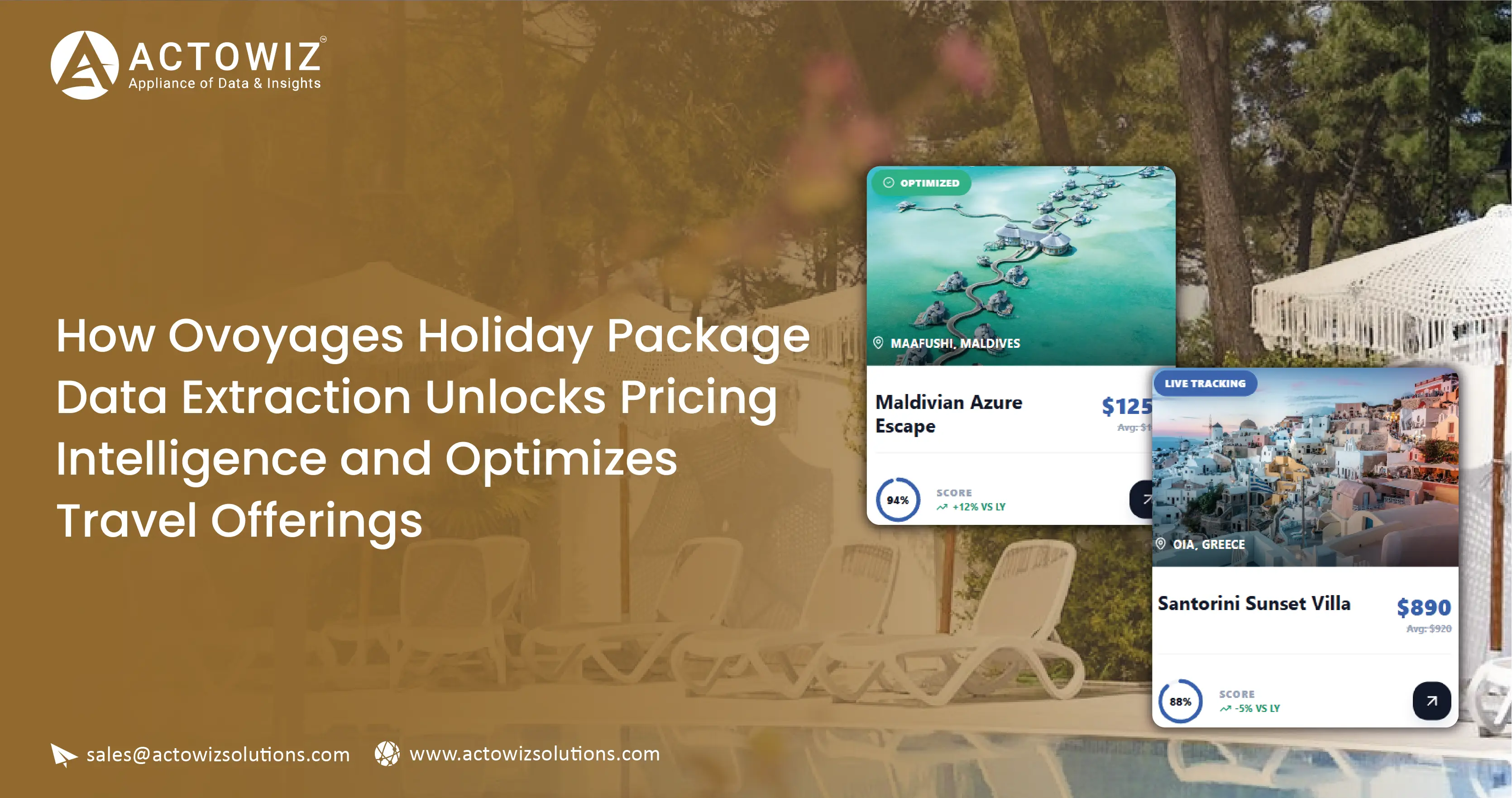 Albertsons Grocery Data Scraping API